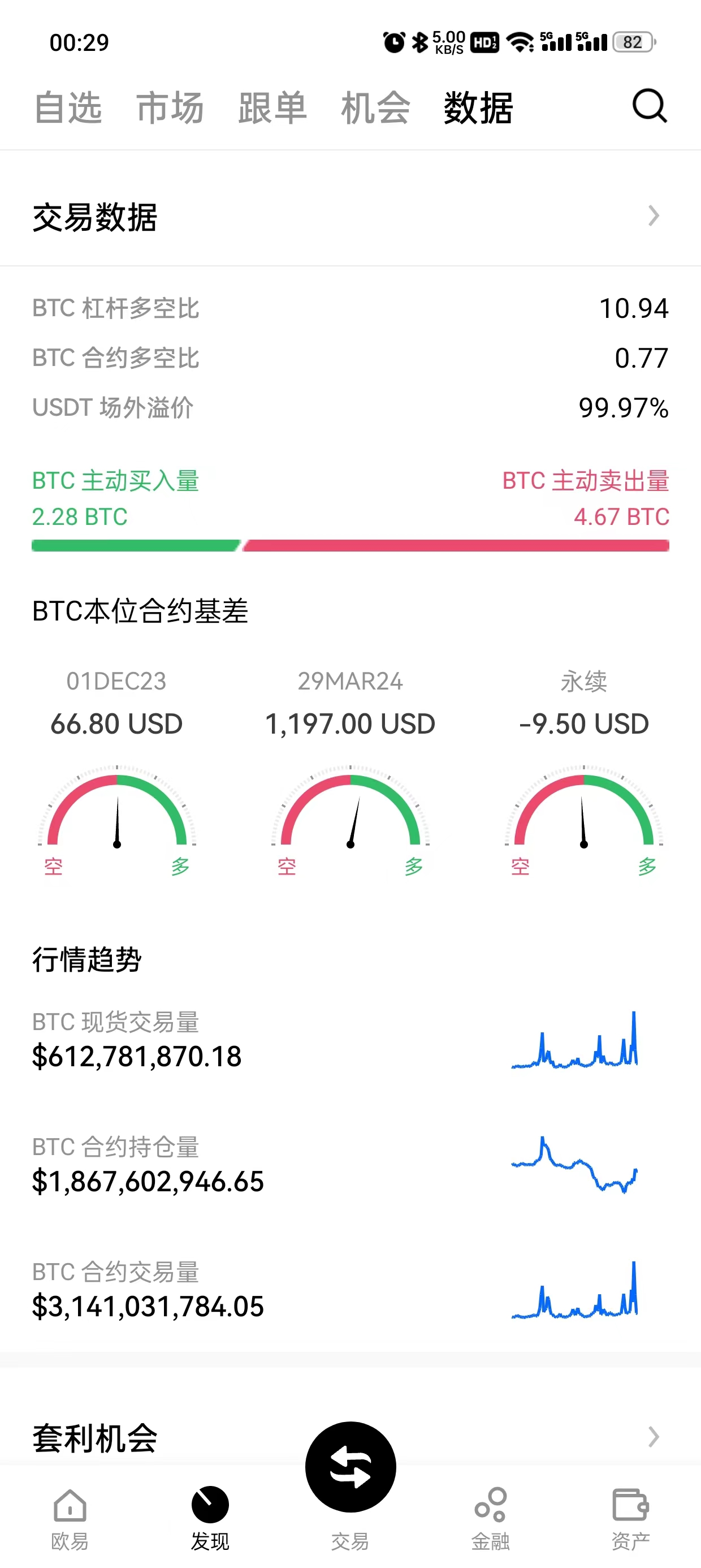 芝麻交易所